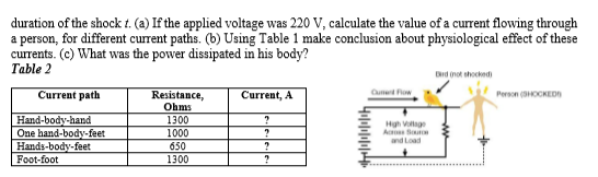 a person, for different current paths. (b) Using Table 1 make conclusion about physiological effect of these
currents. (c) What was the power dissipated in his body?
Table 2
Drd not shocked
Cum Fow
Current, A
Person (SHOCKEDN
Current path
Resistance,
Ohms
1000
Hgh Vatage
and Load
Hand-body-hand
One hand-body-feet
Hands-body-feet
Foot-foot
650
1300
