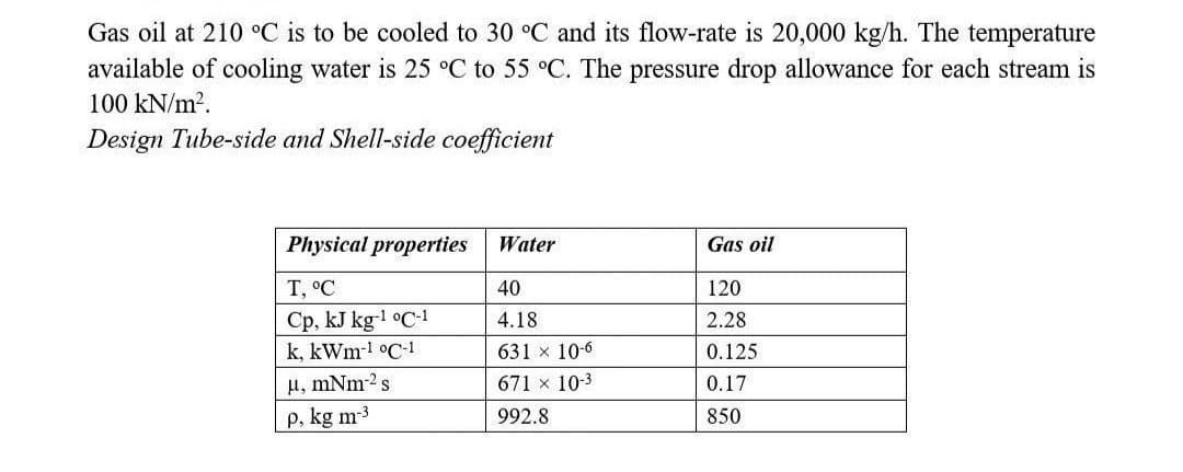 Gas oil at 210 °C is to be cooled to 30 °C and its flow-rate is 20,000 kg/h. The temperature
available of cooling water is 25 °C to 55 °C. The pressure drop allowance for each stream is
100 kN/m?.
Design Tube-side and Shell-side coefficient
Physical properties
Water
Gas oil
T, °C
40
120
Ср, kJ kg1 оC-1
4.18
2.28
k, kWm-1 °C-1
631 x 10-6
0.125
µ, mNm-2s
671 x 10-3
0.17
P, kg m3
992.8
850
