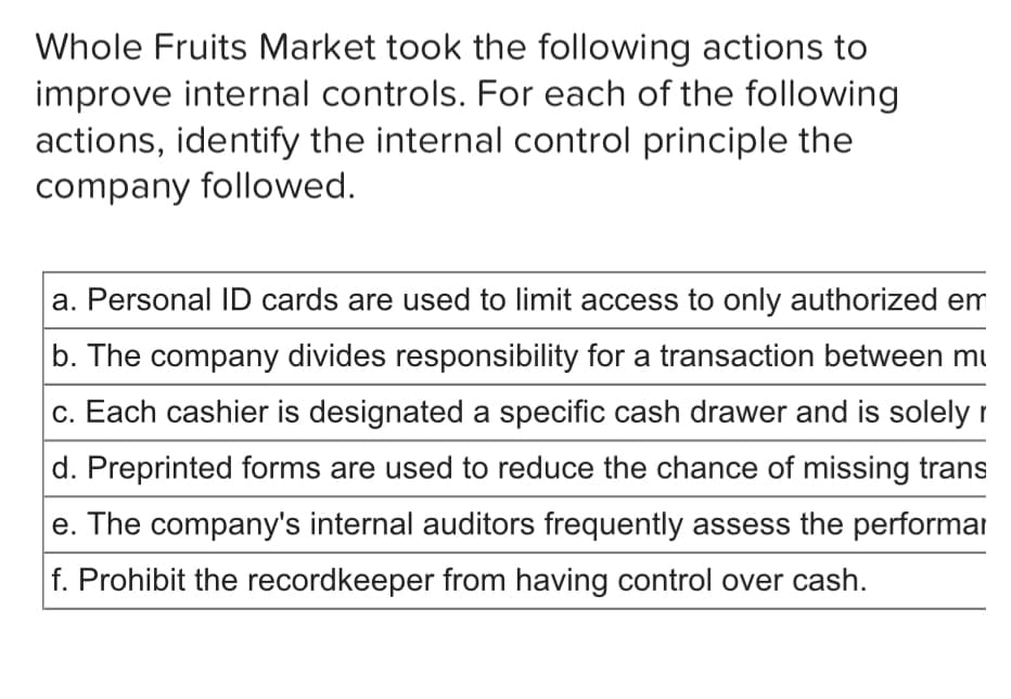 Whole Fruits Market took the following actions to
improve internal controls. For each of the following
actions, identify the internal control principle the
company followed.
a. Personal ID cards are used to limit access to only authorized em
b. The company divides responsibility for a transaction between mi
c. Each cashier is designated a specific cash drawer and is solely r
d. Preprinted forms are used to reduce the chance of missing trans
e. The company's internal auditors frequently assess the performar
f. Prohibit the recordkeeper from having control over cash.
