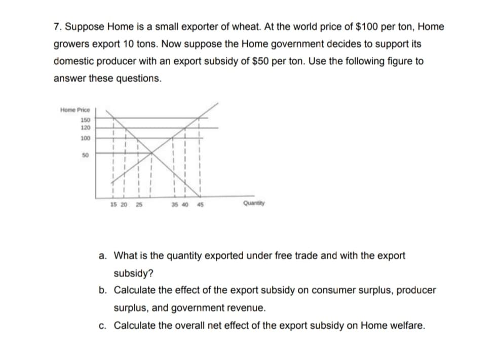 7. Suppose Home is a small exporter of wheat. At the world price of $100 per ton, Home
growers export 10 tons. Now suppose the Home government decides to support its
domestic producer with an export subsidy of $50 per ton. Use the following figure to
answer these questions.
Home Price
150
120
100
50
15 20
25
35 40
45
Quantity
a. What is the quantity exported under free trade and with the export
subsidy?
b. Calculate the effect of the export subsidy on consumer surplus, producer
surplus, and government revenue.
c. Calculate the overall net effect of the export subsidy on Home welfare.
