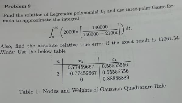 Problem 9
Find the solution of Legrendre polynomial L3 and use three-point Gauss for-
mula to approximate the integral
-30
140000
n
7])
2000ln
Also, find the absolute relative true error if the exact result is 11061.34.
Hints: Use the below table
1
140000 2100t
dt.
Ck
0.55555556
0.55555556
0.88888889
Ik
0.77459667
3 -0.77459667
0
Table 1: Nodes and Weights of Gaussian Quadrature Rule