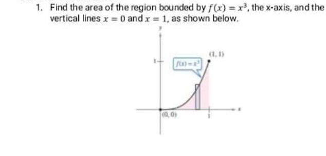 1. Find the area of the region bounded by f(x) = x, the x-axis, and the
vertical lines x = 0 and x 1, as shown below.
(1,1)
