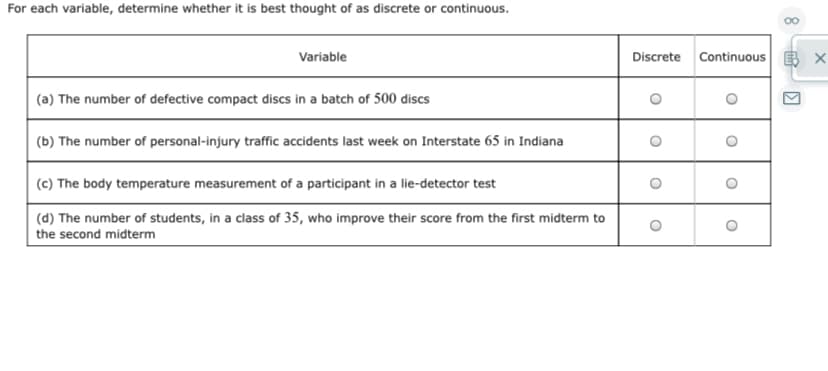 For each variable, determine whether it is best thought of as discrete or continuous.
Variable
Discrete Continuous
(a) The number of defective compact discs in a batch of 500 discs
(b) The number of personal-injury traffic accidents last week on Interstate 65 in Indiana
(c) The body temperature measurement of a participant in a lie-detector test
(d) The number of students, in a class of 35, who improve their score from the first midterm to
the second midterm
