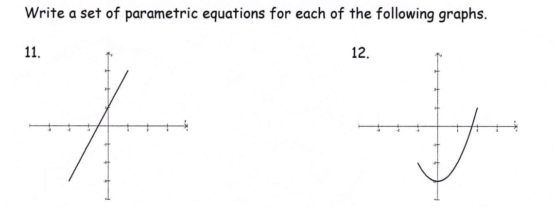 Write a set of parametric equations for each of the following graphs.
11.
t.
12.
