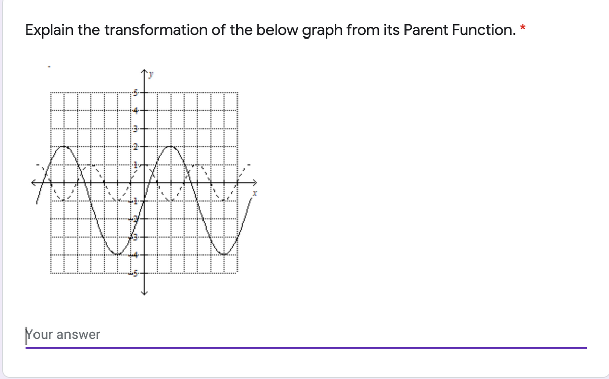 Explain the transformation of the below graph from its Parent Function. *
Nour
answer
