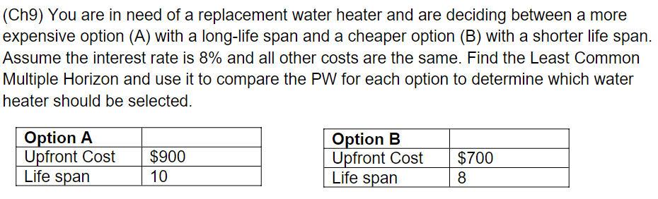 (Ch9) You are in need of a replacement water heater and are deciding between a more
expensive option (A) with a long-life span and a cheaper option (B) with a shorter life span.
Assume the interest rate is 8% and all other costs are the same. Find the Least Common
Multiple Horizon and use it to compare the PW for each option to determine which water
heater should be selected.
Option A
Upfront Cost $900
Life span
10
Option B
Upfront Cost
Life span
$700
8
