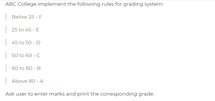 ABC College implement the following rules for grading system:
Below 25 - F
25 to 45 - E
45 to 50 - D
50 to 60 - C
60 to 80 - B
Above 80 - A
Ask user to enter marks and print the corresponding grade.
