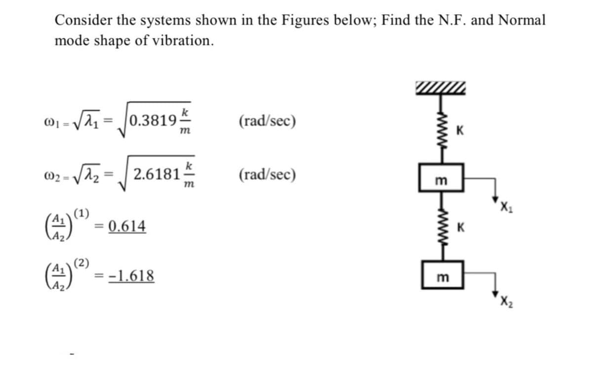 Consider the systems shown in the Figures below; Find the N.F. and Normal
mode shape of vibration.
0.3819
(rad/sec)
%3D
m
K
O2 = V22 = 2.6181
(rad/sec)
%3D
m
m
(1)
= 0.614
%3D
(A1
(2)
-1.618
m
