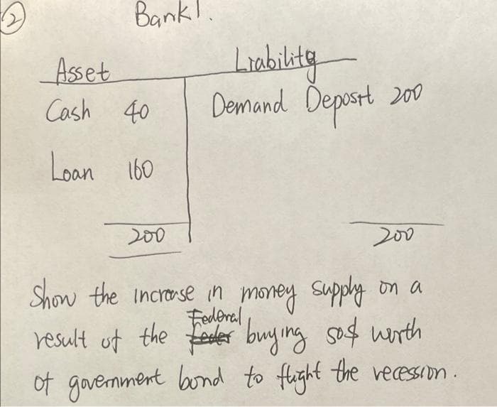Bankl.
Liabibty
Demand Deposrt 200
Asset
Cash 40
Loan 160
200
200
Show the incronse in money Supply on a
result ut the fesder buying sos uorth
of government bond to fight the veesiom.
