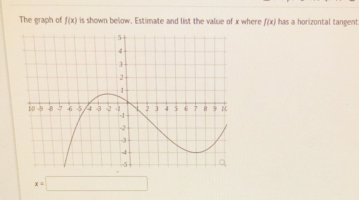 The graph of f(x) is shown below. Estimate and list the value of x where f(x) has a horizontal tangent.
5+
4
3
2
10 -9 -8 -7 -6 -5/4 -3 -2 -1
乂23 45 6789 10
-1
-2
-3
-4
-5+
