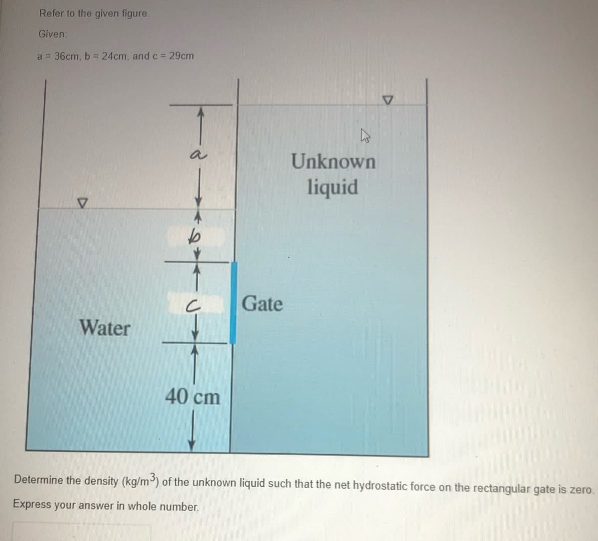 Refer to the given figure.
Given:
a = 36cm, b = 24cm, and c = 29cm
Water
40 cm
Gate
Unknown
liquid
Determine the density (kg/m³) of the unknown liquid such that the net hydrostatic force on the rectangular gate is zero.
Express your answer in whole number.