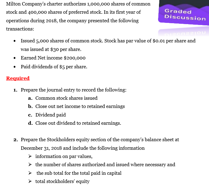 Milton Company's charter authorizes 1,000,000 shares of common
Graded
Discussion
stock and 400,000 shares of preferred stock. In its first year of
operations during 2018, the company presented the following
transactions:
• Issued 5,000 shares of common stock. Stock has par value of $0.01 per share and
was issued at $30 per share.
Earned Net income $200,000
• Paid dividends of $5 per share.
Required
1. Prepare the journal entry to record the following:
a. Common stock shares issued
b. Close out net income to retained earnings
c. Dividend paid
d. Close out dividend to retained earnings.
2. Prepare the Stockholders equity section of the company's balance sheet at
December 31, 2018 and include the following information
> information on par values,
> the number of shares authorized and issued where necessary and
> the sub total for the total paid in capital
> total stockholders' equity
