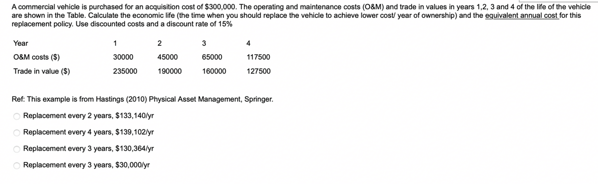 A commercial vehicle is purchased for an acquisition cost of $300,000. The operating and maintenance costs (O&M) and trade in values in years 1,2, 3 and 4 of the life of the vehicle
are shown in the Table. Calculate the economic life (the time when you should replace the vehicle to achieve lower cost/ year of ownership) and the equivalent annual cost for this
replacement policy. Use discounted costs and a discount rate of 15%
Year
1
2
3
4
O&M costs ($)
30000
45000
65000
117500
Trade in value ($)
235000
190000
160000
127500
Ref: This example is from Hastings (2010) Physical Asset Management, Springer.
Replacement every 2 years, $133,140/yr
Replacement every 4 years, $139,102/yr
Replacement every 3 years, $130,364/yr
Replacement every 3 years, $30,000/yr
