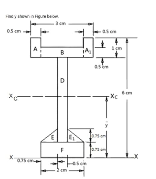 Find ỹ shown in Figure below.
- 3 cm
0.5 cm
- 0.5 cm
A
1 cm
B
0.5 cm
D
6 cm
-Xc
E
0.75 cm
F
0.75 cm
X.
0.75 cm-e
-0.5 cm
cm
