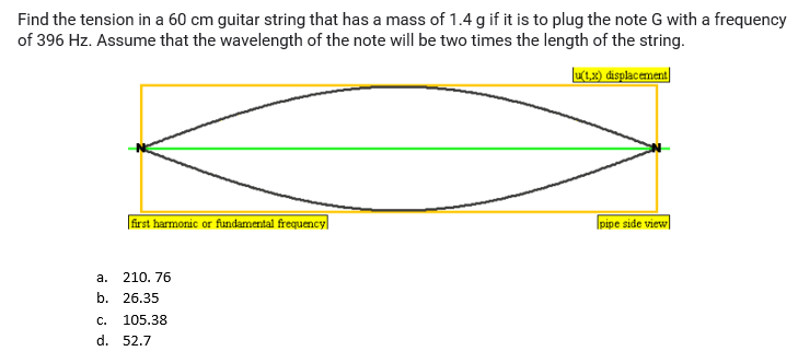Find the tension in a 60 cm guitar string that has a mass of 1.4 g if it is to plug the note G with a frequency
of 396 Hz. Assume that the wavelength of the note will be two times the length of the string.
ut.2) displacement]
|frst harmonic or fundamental frequency
pipe side view
а.
210. 76
b. 26.35
С.
105.38
d. 52.7

