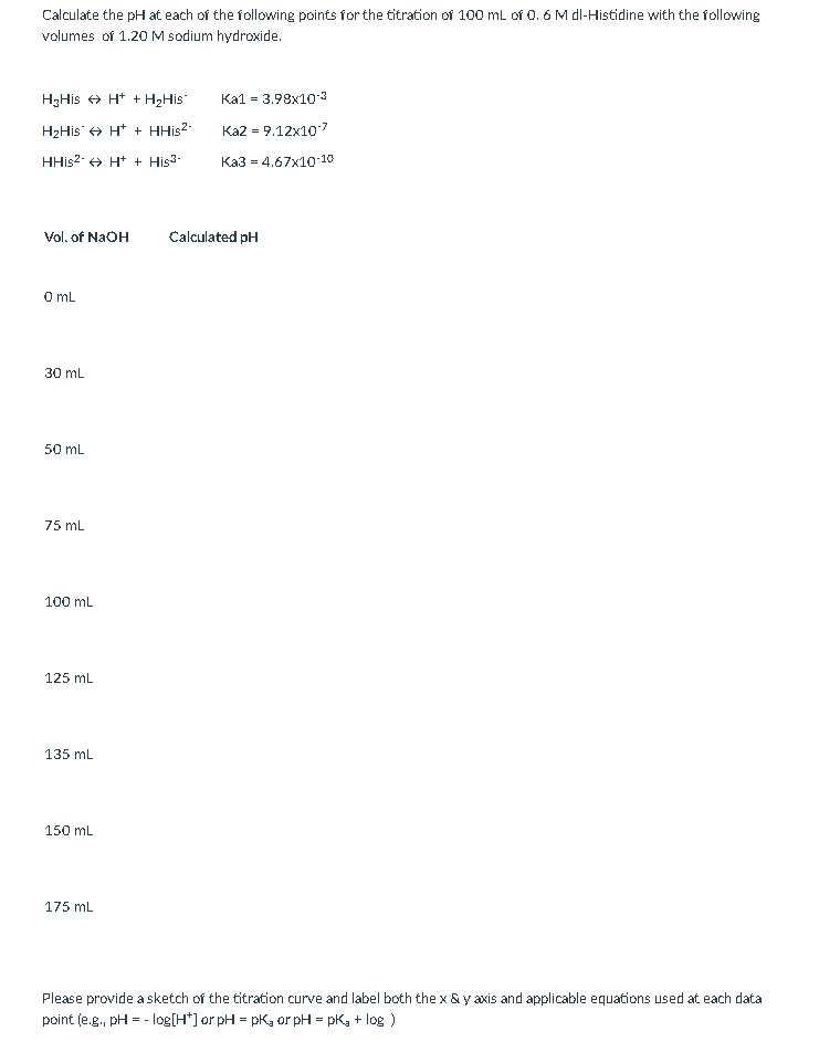 Calculate the pH at each of the following points for the titration of 100 mL of 0. 6 M dl-Histidine with the following
volumes of 1.20 M sodium hydroxide.
H3His + H* + H2His
Ka1
= 3.98x10-3
H2His + H* + HHis2-
Ka2 = 9.12x1o7
HHİS2- + H* + His3-
Ka3 = 4.67x10-10
Vol. of NaOH
Calculated pH
O mL
30 mL
50 mL
75 mL
100 mL
125 mL
135 mL
150 mL
175 mL
Please provide a sketch of the titration curve and label both the x & y axis and applicable equations used at each data
point (e.g., pH = - log[H*] or pH = pk, or pH = pK, + log )
