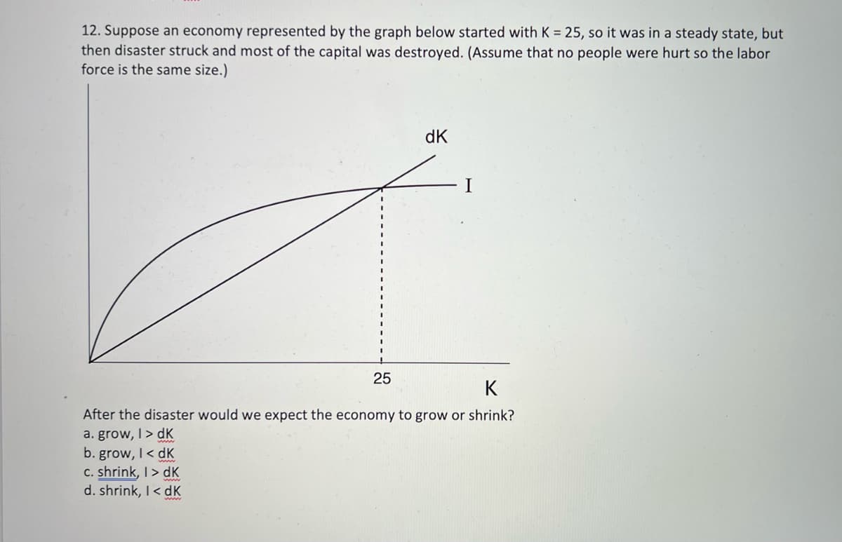 12. Suppose an economy represented by the graph below started with K = 25, so it was in a steady state, but
then disaster struck and most of the capital was destroyed. (Assume that no people were hurt so the labor
force is the same size.)
dK
25
K
After the disaster would we expect the economy to grow or shrink?
a. grow, I> dK
b. grow, I< dK
c. shrink, I> dK
d. shrink, I< dK
