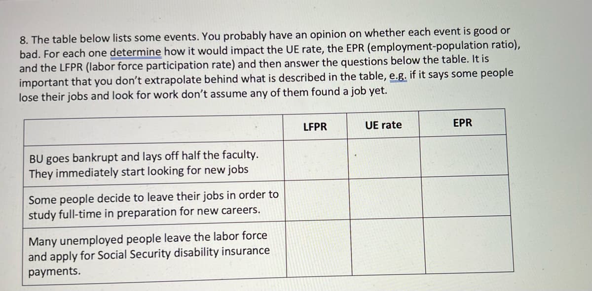 8. The table below lists some events. You probably have an opinion on whether each event is good or
bad. For each one determine how it would impact the UE rate, the EPR (employment-population ratio),
and the LFPR (labor force participation rate) and then answer the questions below the table. It is
important that you don't extrapolate behind what is described in the table, e.g. if it says some people
lose their jobs and look for work don't assume any of them found a job yet.
LFPR
UE rate
EPR
BU goes bankrupt and lays off half the faculty.
They immediately start looking for new jobs
Some people decide to leave their jobs in order to
study full-time in preparation for new careers.
Many unemployed people leave the labor force
and apply for Social Security disability insurance
payments.
