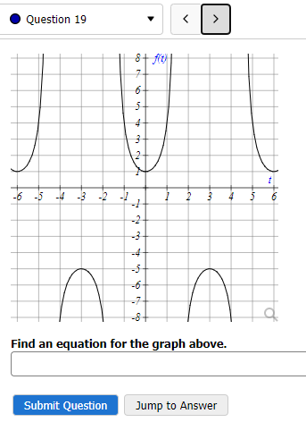 Question 19
-6 -5 -4 -3 -2
8+ frett
7
Submit Question
16 16
5
4
cu
-1
-3
-4
-6-
-7+
-8
2 3 4 5
Find an equation for the graph above.
Jump to Answer
t
10