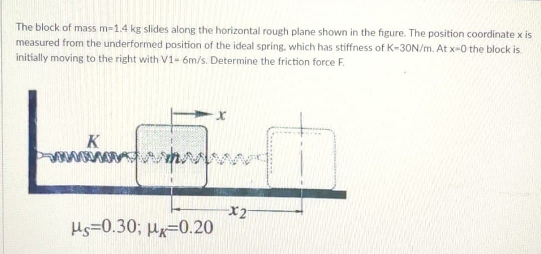 The block of mass m=1.4 kg slides along the horizontal rough plane shown in the figure. The position coordinate x is
measured from the underformed position of the ideal spring, which has stiffness of K-30N/m. At x=0 the block is.
initially moving to the right with V1= 6m/s. Determine the friction force F.
X
K
A
Us 0.30; μ-0.20
-X27