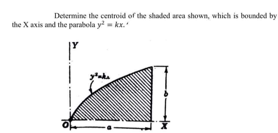 Determine the centroid of the shaded area shown, which is bounded by
the X axis and the parabola y2 = kx.'
|Y
y?aks
