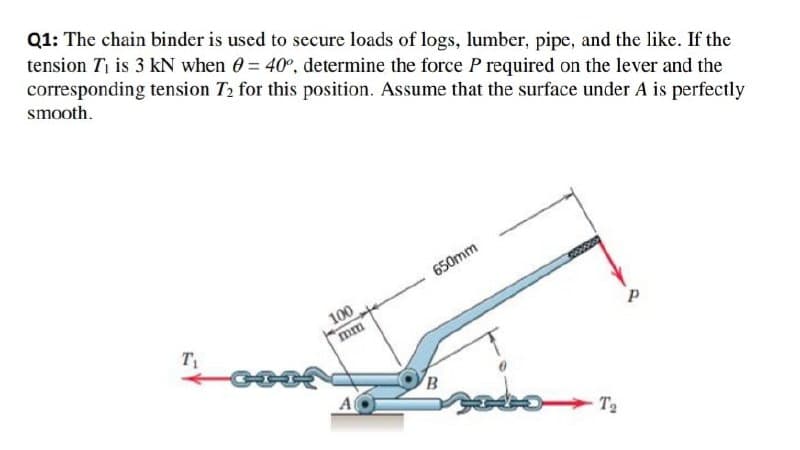 Q1: The chain binder is used to secure loads of logs, lumber, pipe, and the like. If the
tension Ti is 3 kN when 0 = 40°, determine the force P required on the lever and the
corresponding tension T2 for this position. Assume that the surface under A is perfectly
smooth.
650mm
100
mm
T
At
