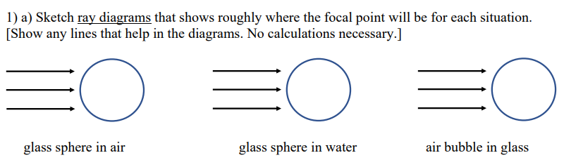 1) a) Sketch ray diagrams that shows roughly where the focal point will be for each situation.
[Show any lines that help in the diagrams. No calculations necessary.]
=O
glass sphere in water
glass sphere in air
air bubble in glass