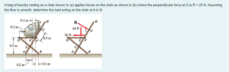 A bag of laundry resting on a chair shown in (a) applies forces on the chair as shown in (b) where the perpendicular force at G is R= 25 N. Assuming
the floor is smooth, determine the load acting on the chair at A in N.
0.1 m
R.
0.2 m
G
64 N
G
26 N
0.3 m
EF
EF
0.5 m
A
0.2 m
H k0.1 m
