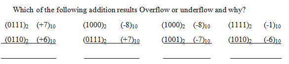 Which of the following addition results Overflow or underflow and why?
(0111), (+7)10
(1000)2
(-8)10
(1000)2 (-8)10
(1111)2
(-1)10
(0110), (+6)10
(0111),
(+7)10
(1001), (-7)10.
(1010), (-6)10
