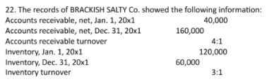 22. The records of BRACKISH SALTY Co. showed the following information:
Accounts receivable, net, Jan. 1, 20x1
Accounts receivable, net, Dec. 31, 20x1
Accounts receivable turnover
40,000
160,000
4:1
120,000
Inventory, Jan. 1, 20x1
Inventory, Dec. 31, 20x1
Inventory turnover
60,000
3:1

