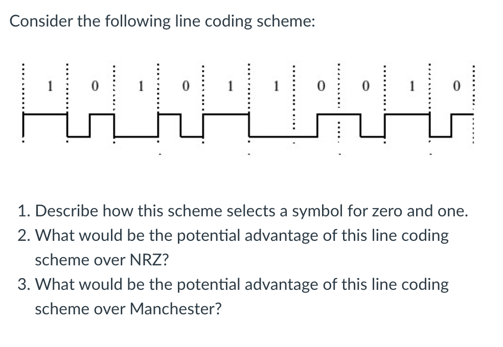 Consider the following line coding scheme:
1. Describe how this scheme selects a symbol for zero and one.
2. What would be the potential advantage of this line coding
scheme over NRZ?
3. What would be the potential advantage of this line coding
scheme over Manchester?
