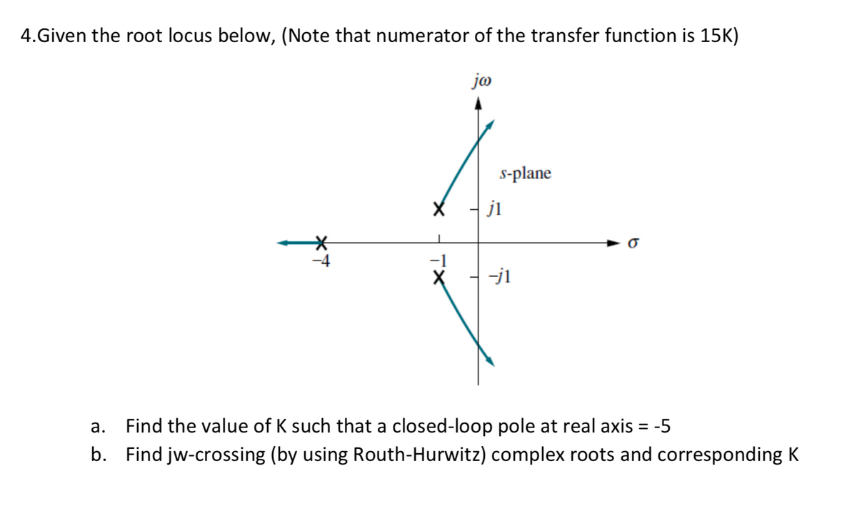 4.Given the root locus below, (Note that numerator of the transfer function is 15K)
jo
s-plane
ji
-j1
а.
Find the value of K such that a closed-loop pole at real axis = -5
%3D
b. Find jw-crossing (by using Routh-Hurwitz) complex roots and corresponding K
