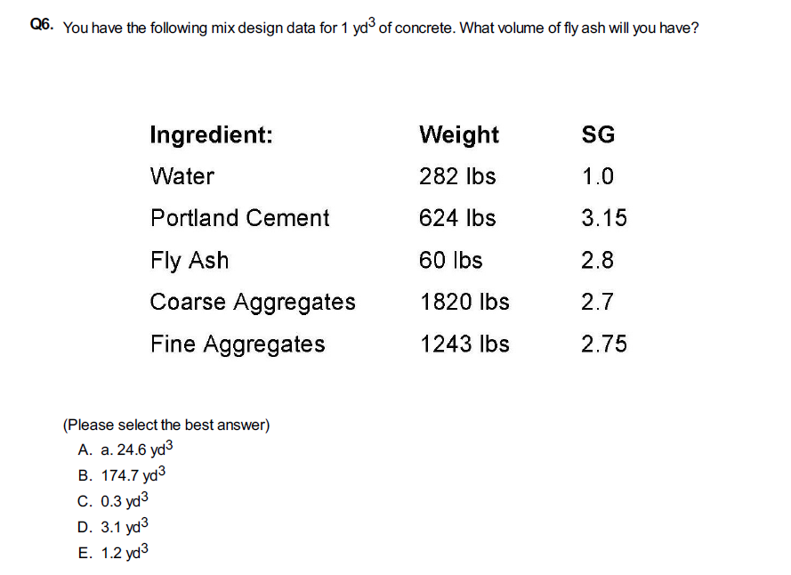 Q6. You have the following mix design data for 1 yd³ of concrete. What volume of fly ash will you have?
Ingredient:
Water
Portland Cement
Fly Ash
Coarse Aggregates
Fine Aggregates
(Please select the best answer)
A. a. 24.6 yd3
B. 174.7 yd3
C. 0.3 yd³
D. 3.1 yd³
E. 1.2 yd³
Weight
282 lbs
624 lbs
60 lbs
1820 lbs
1243 lbs
SG
1.0
3.15
2.8
2.7
2.75