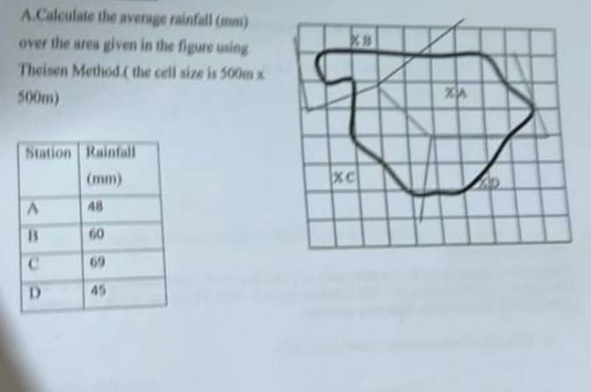 A.Calculate the average rainfall (mm)
over the area given in the figure using
Theisen Method.( the cell size is 500m x
500m)
Station Rainfall
(mm)
48
60
69
45
A
13
C
D
%B
XC
XA