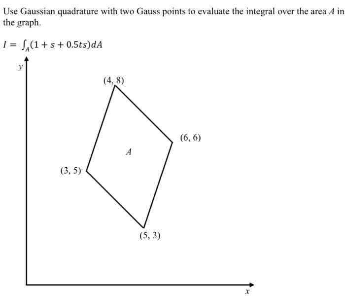 Use Gaussian quadrature with two Gauss points to evaluate the integral over the area A in
the graph.
I = S,(1+ s+0.5ts)dA
(4, 8)
(6, 6)
A
(3, 5)
(5, 3)

