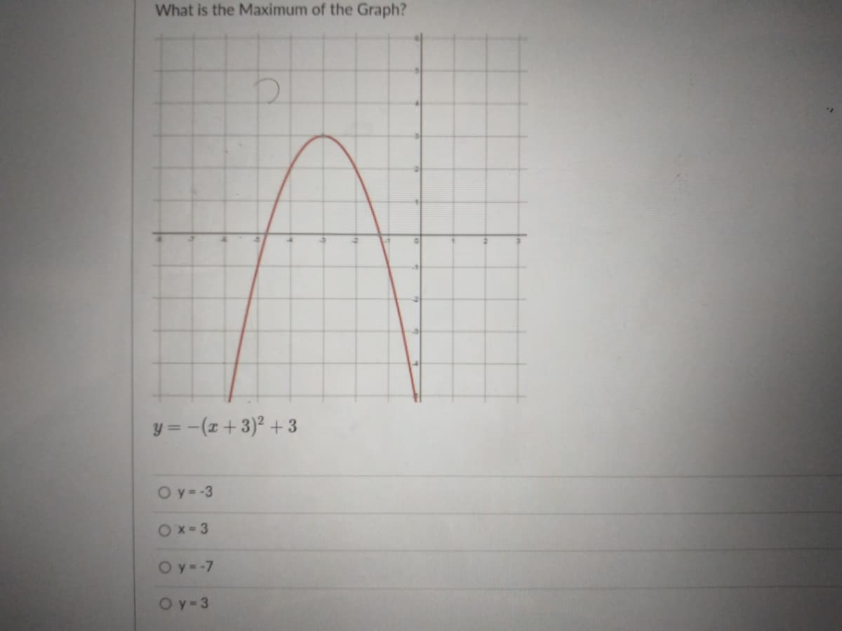 What is the Maximum of the Graph?
y = -(x +3)2 + 3
Oy--3
Ox- 3
Oy=-7
Oy-3
