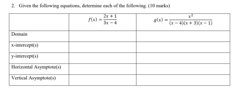 2. Given the following equations, determine each of the following. (10 marks)
2х + 1
x2
f(x)
Зх— 4
g(x) =
(x – 4)(x + 3)(x – 1)
Domain
х-intercept(s)
y-intercept(s)
Horizontal Asymptote(s)
Vertical Asymptote(s)
