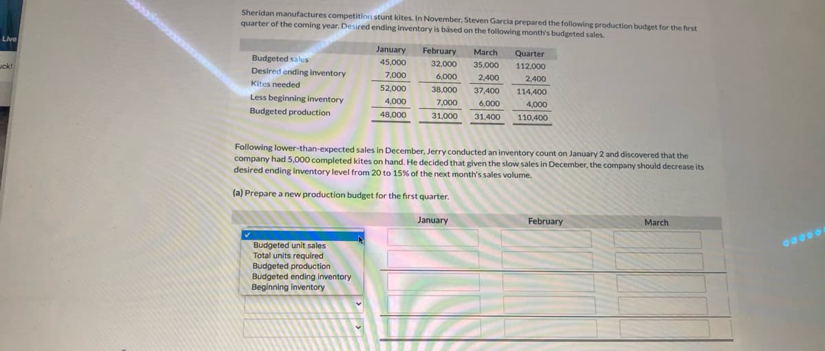 Sheridan manufactures competition stunt kites. In November, Steven Garcia prepared the following production budget for the first
quarter of the coming year. Desired ending inventory is båsed on the following month's budgeted sales.
Live
January
February
March
Quarter
Budgeted sales
uck!
45,000
32,000
35,000
112,000
Desired ending inventory
7,000
6,000
2,400
2,400
Kites needed
52,000
38,000
37,400
114,400
Less beginning inventory
4,000
7,000
6,000
4,000
Budgeted production
48,000
31.000
31,400
110,400
Following lower-than-expected sales in December, Jerry conducted an inventory count on January 2 and discovered that the
company had 5,000 completed kites on hand. He decided that given the slow sales in December, the company should decrease its
desired ending inventory level from 20 to 15% of the next month's sales volume.
(a) Prepare a new production budget for the first quarter.
January
February
March
Budgeted unit sales
Total units required
Budgeted production
Budgeted ending inventory
Beginning inventory
