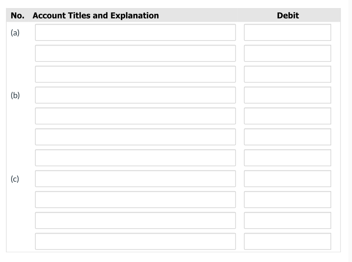 No. Account Titles and Explanation
Debit
(a)
(b)
(c)

