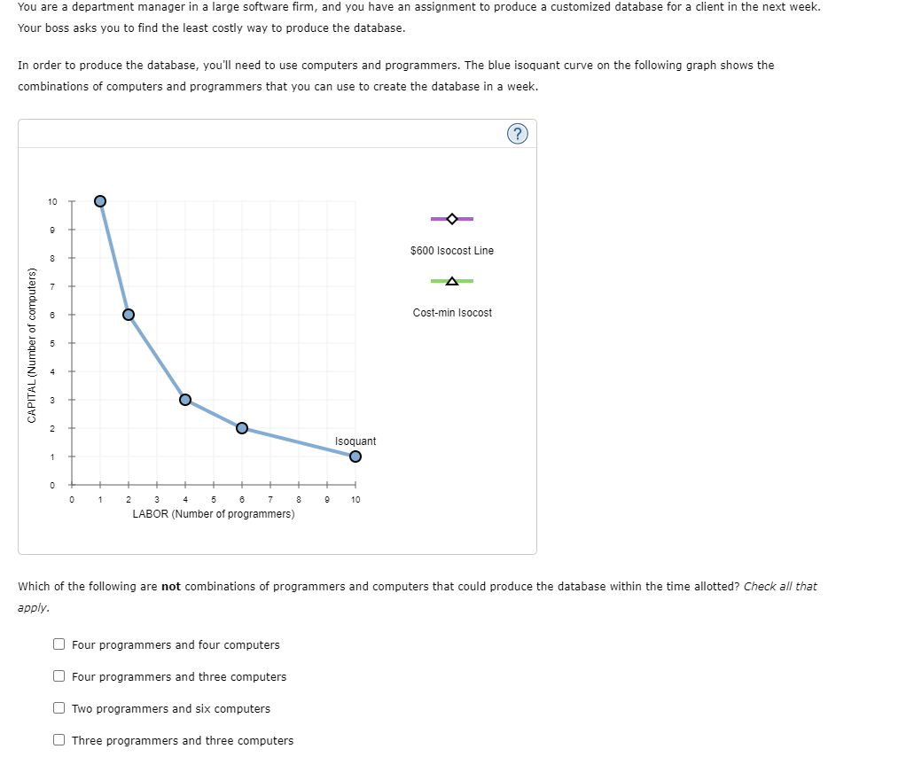 You are a department manager in a large software firm, and you have an assignment to produce a customized database for a client in the next week.
Your boss asks you to find the least costly way to produce the database.
In order to produce the database, you'll need to use computers and programmers. The blue isoquant curve on the following graph shows the
combinations of computers and programmers that you can use to create the database in a week.
10
$600 Isocost Line
8
Cost-min Isocost
Isoquant
2
3
4
6
8.
10
LABOR (Number of programmers)
Which of the following are not combinations of programmers and computers that could produce the database within the time allotted? Check all that
apply.
O Four programmers and four computers
O Four programmers and three computers
O Two programmers and six computers
O Three programmers and three computers
CAPITAL (Number of computers)
