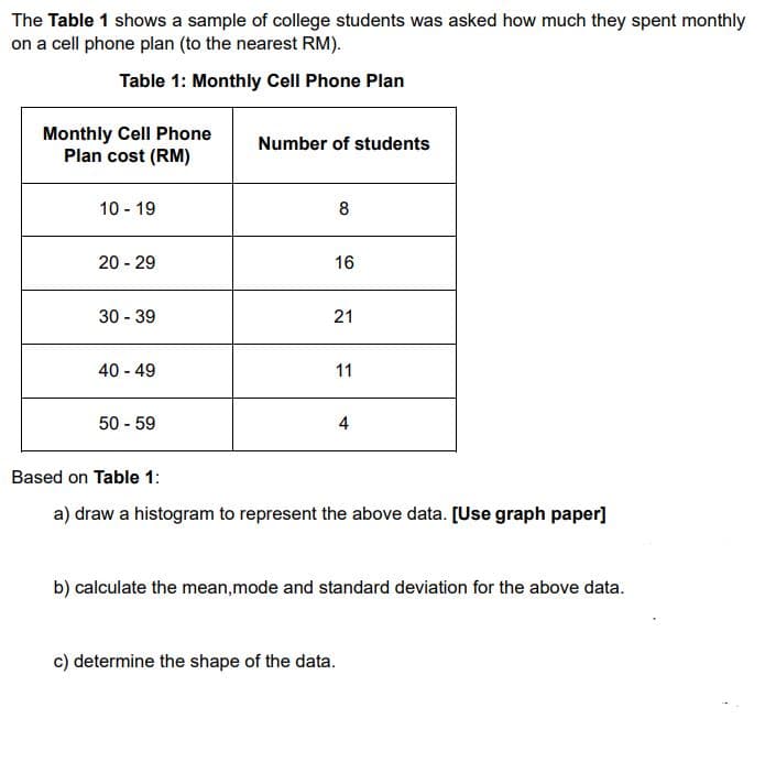 The Table 1 shows a sample of college students was asked how much they spent monthly
on a cell phone plan (to the nearest RM).
Table 1: Monthly Cell Phone Plan
Monthly Cell Phone
Plan cost (RM)
Number of students
10 - 19
8
20 - 29
16
30 - 39
21
40 - 49
11
50 - 59
4
Based on Table 1:
a) draw a histogram to represent the above data. [Use graph paper]
b) calculate the mean,mode and standard deviation for the above data.
c) determine the shape of the data.
