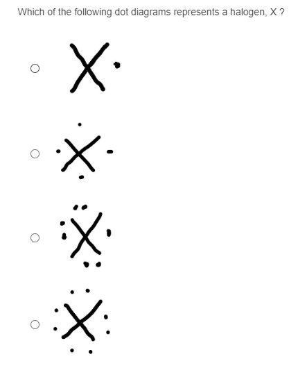 Which of the following dot diagrams represents a halogen, X ?
X.
米
:X: