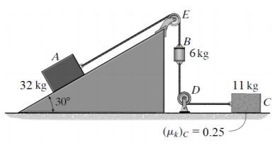 E
A
6kg
32 kg
11 kg
D
30°
C
(Hk)c = 0.25
