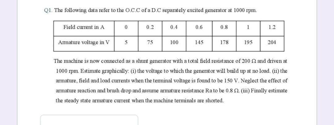 Q1. The following data refer to the O.C.C of a D.C separately excited generator at 1000 rpm.
Field current in A
0.2
0.4
0.6
0.8
1
1.2
Amature voltage in V
75
100
145
178
195
204
The machine is now connected as a shunt generator with a total field resistance of 200 2 and driven at
1000 rpm. Estimate graphically: (i) the voltage to which the generat or will build up at no load. (ii) the
armature, field and load currents when the teminal voltage is found to be 150 V. Neglect the effect of
armature reaction and brush drop and assume armature resistance Ra to be 0.8 2. (iii) Finally estimate
the steady state armature curent when the machine terminals are shorted.
