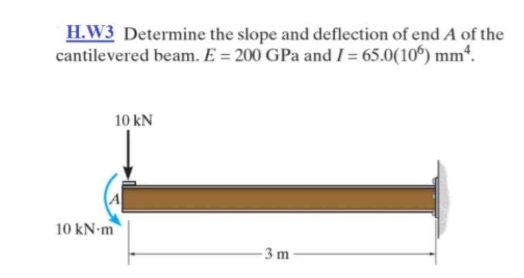 H.W3 Determine the slope and deflection of end A of the
cantilevered beam. E = 200 GPa and I = 65.0(106) mm².
10 kN-m
10 KN
-3 m