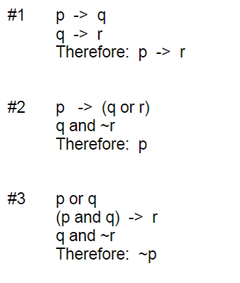 #1
p -> q
q -> r
Therefore: p
-> r
p -> (q or r)
q and ~r
Therefore: p
#2
#3
p or q
(p and q) -> r
q and ~r
Therefore: ~p
