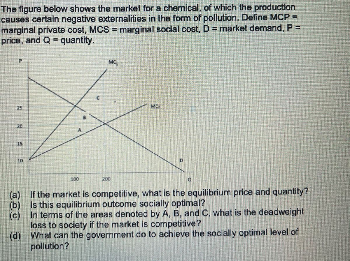 The figure below shows the market for a chemical, of which the production
causes certain negative externalities in the form of pollution. Define MCP =
marginal private cost, MCS = marginal social cost, D = market demand, P =
price, and Q = quantity.
4
10
(a)
(b)
(c)
(d)
100
P
MC,
ML
D
If the market is competitive, what is the equilibrium price and quantity?
Is this equilibrium outcome socially optimal?
In terms of the areas denoted by A, B, and C, what is the deadweight
loss to society if the market is competitive?
What can the government do to achieve the socially optimal level of
pollution?