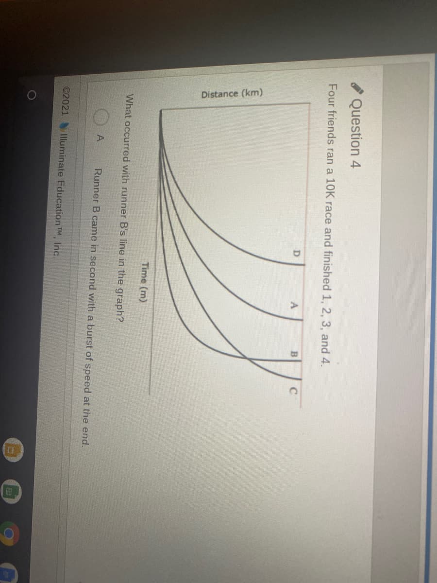 Distance (km)
Question 4
Four friends ran a 10K race and finished 1, 2, 3, and4.
B
C
Time (m)
What occurred with runner B's line in the graph?
A
Runner B came in second with a burst of speed at the end.
©2021 Illuminate Education TM, Inc.
