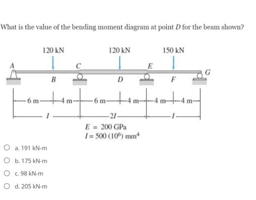 What is the value of the bending moment diagram at point D for the beam shown?
120 kN
120 kN
150 kN
E
B
D
F
m-
-21-
E = 200 GPa
1= 500 (10) mm
O a. 191 kN-m
O b. 175 kN-m
O c. 98 kN-m
O d. 205 kN-m
