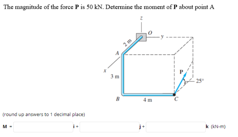 The magnitude of the force P is 50 kN. Determine the moment of P about point A
